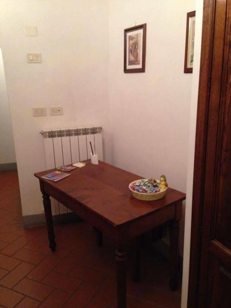 Camere Gozzante Pienza Dış mekan fotoğraf